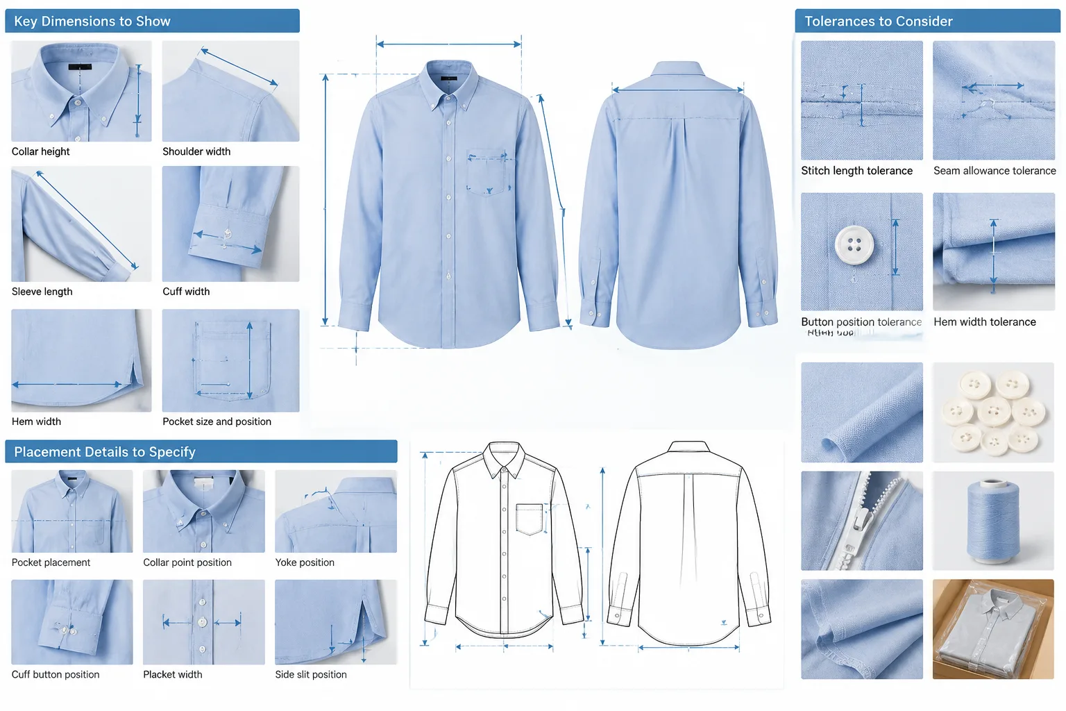 Which dimensions, tolerances, and placement details should be shown? — Apparel Wiki guide